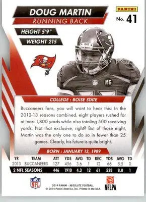 Doug Martin - 2014 Panini Absolute - #41 - Retail Football - Football Card Single