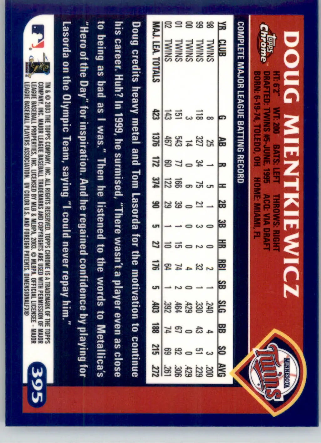 Doug Mientkiewicz - 2003 Topps Chrome - #395 - Baseball - Baseball Card Single