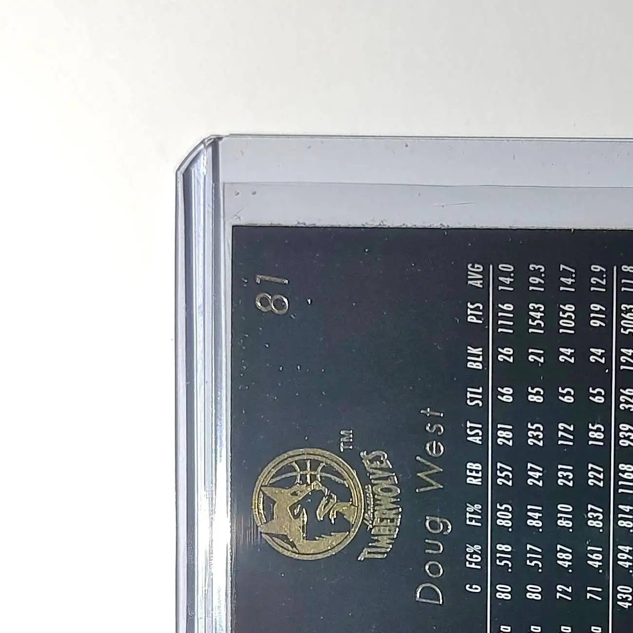 Doug West 1995-96 Flair NBA #81 Card Minnesota Timberwolves - Basketball Card Single