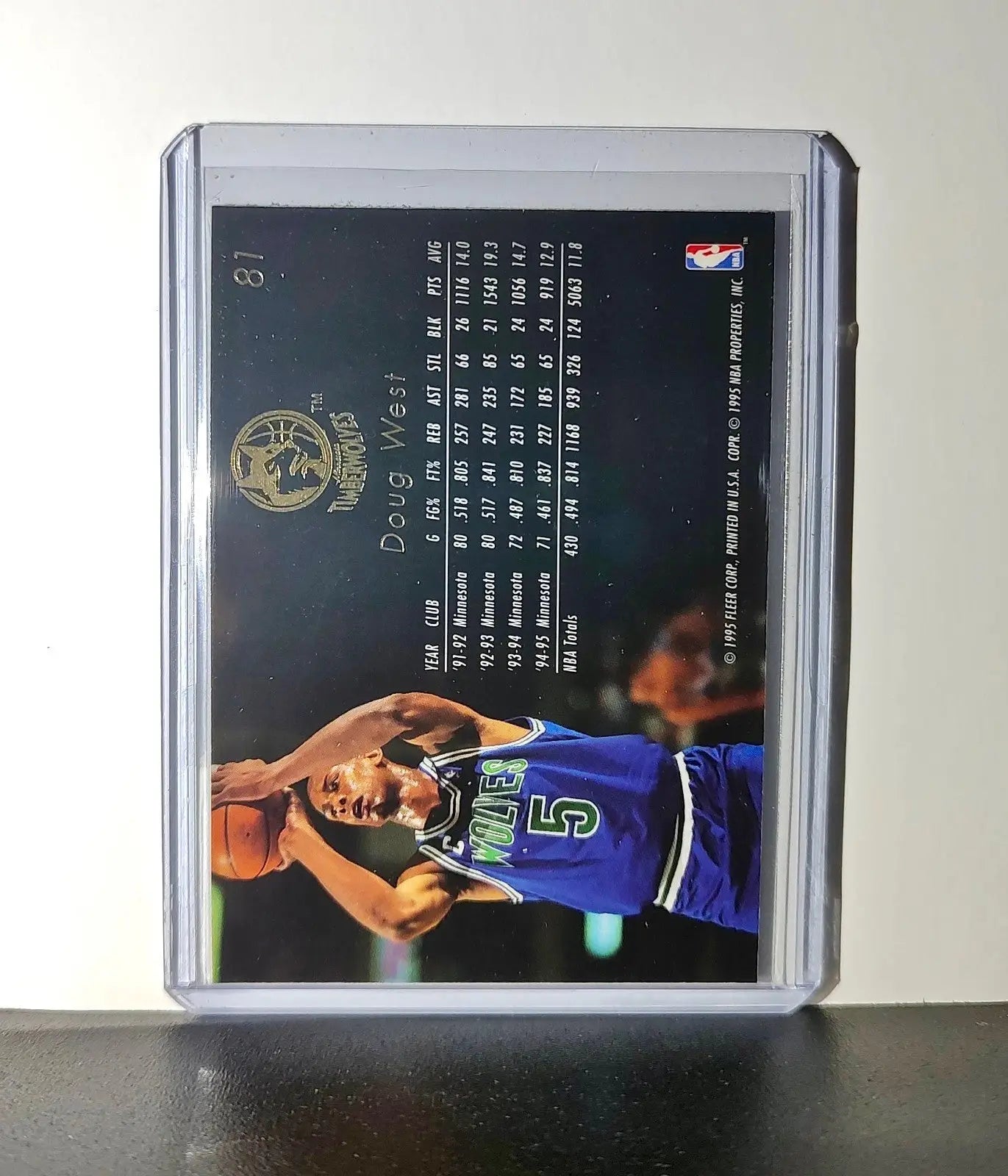 Doug West 1995-96 Flair NBA #81 Card Minnesota Timberwolves