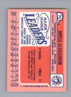 Doyle Alexander - 1986 Topps Major League Leaders Minis - #34 - Baseball - Baseball Card Single
