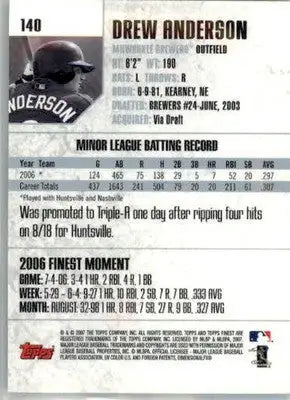 Drew Anderson - 2007 Finest - #140 - RC AUTO Baseball - Baseball Card Single
