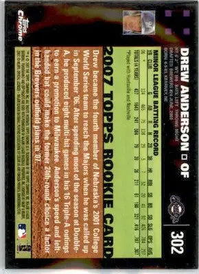 Drew Anderson - 2007 Topps Chrome - #302 - RC,AUTO Baseball - Baseball Card Single