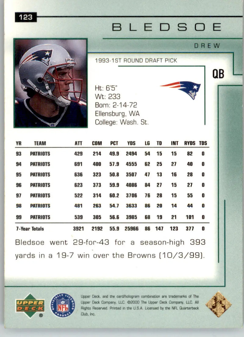 Drew Bledsoe - 2000 Upper Deck Encore - #123 - Football - Football Card Single
