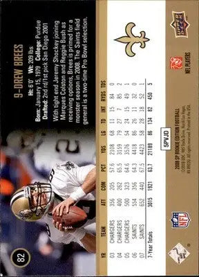 Drew Brees - 2008 SP Rookie Edition - #82 - Football - Football Card Single