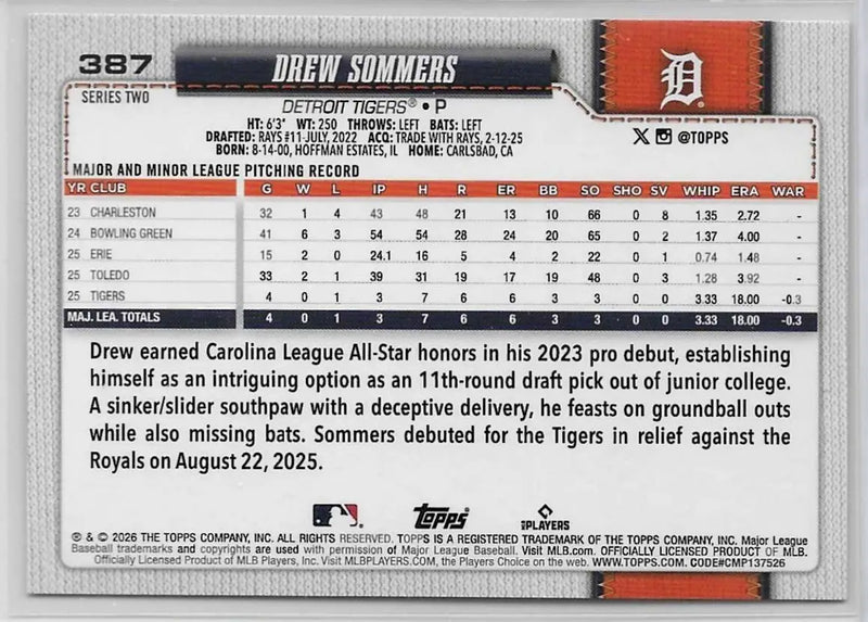Drew Sommers Rookie 2026 Topps Holiday Detroit Tigers #387 (1349) - Baseball Card Single