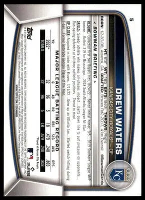 Drew Waters Rookie 2023 Bowman #5 Kansas City Royals - Baseball Card Single