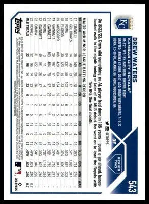 Drew Waters Rookie 2023 Topps #543 Kansas City Royals - Baseball Card Single
