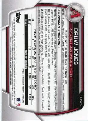 Druw Jones 2023 Bowman Chrome Prospects #BCP-25 Arizona Diamondbacks - Baseball Card Single