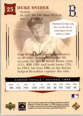 Duke Snider - 2004 Upper Deck Sweet Spot Classic - #25 - Baseball - Baseball Card Single