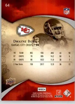 Dwayne Bowe - 2009 Upper Deck Icons - #64 - Football - Football Card Single