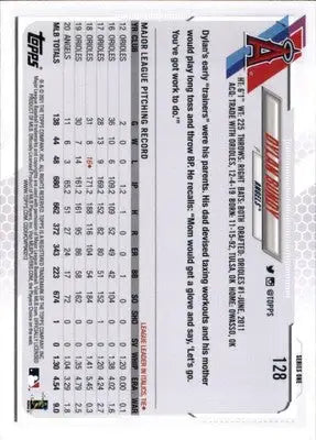 Dylan Bundy 2021 Topps #128 Los Angeles Angels - Baseball Card Single