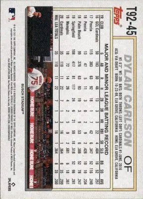 Dylan Carlson 2021 Topps Update 1992 Topps Redux #T92-45 St. Louis Cardinals - Baseball Card Single