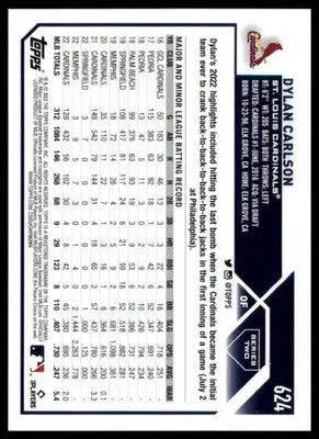 Dylan Carlson 2023 Topps #624 St. Louis Cardinals - Baseball Card Single