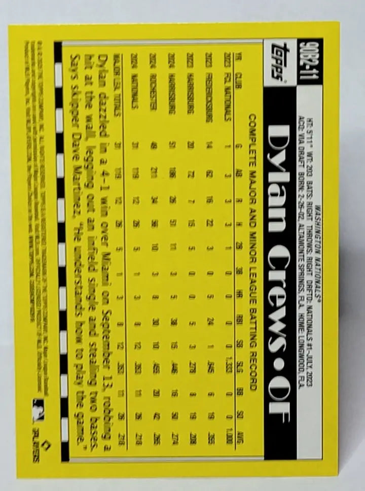 Yellow Dylan Crews 2025 Topps Series 2 trading card with batting record image
