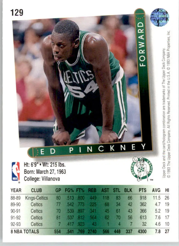 Ed Pinckney - 1993-94 Upper Deck - #129 - Basketball - Basketball Card Single