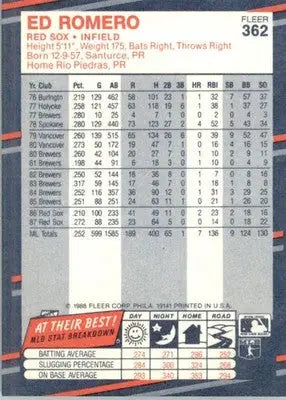 Ed Romero - 1988 Fleer - #362 - Baseball - Baseball Card Single