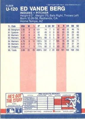 Ed Vande Berg - 1987 Fleer Update - #U-120 - Baseball - Baseball Card Single