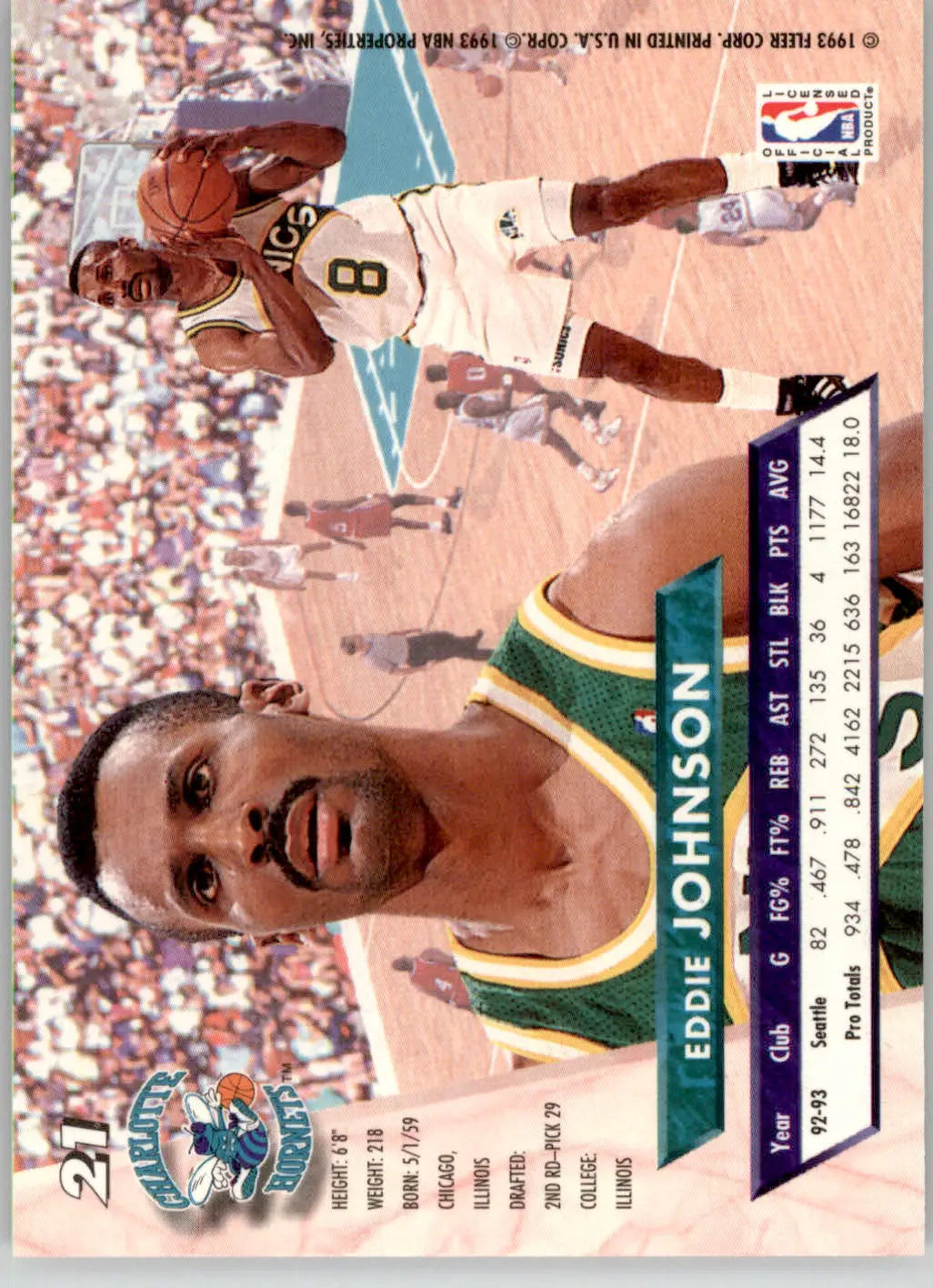 Eddie Johnson - 1993-94 Ultra - #21 - Basketball - Basketball Card Single