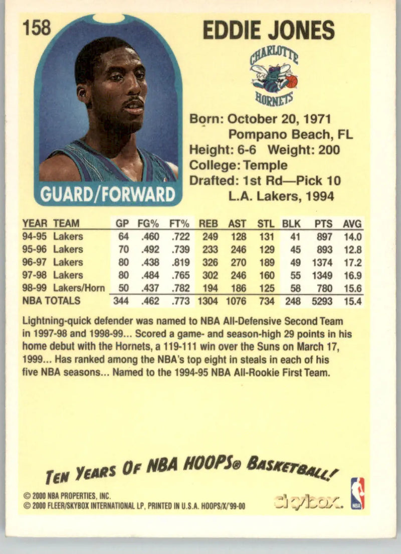 Eddie Jones - 1999-00 Hoops Decade - #158 - Basketball - Basketball Card Single