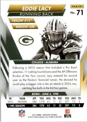 Eddie Lacy - 2014 Panini Absolute - #71 - Retail Football - Football Card Single
