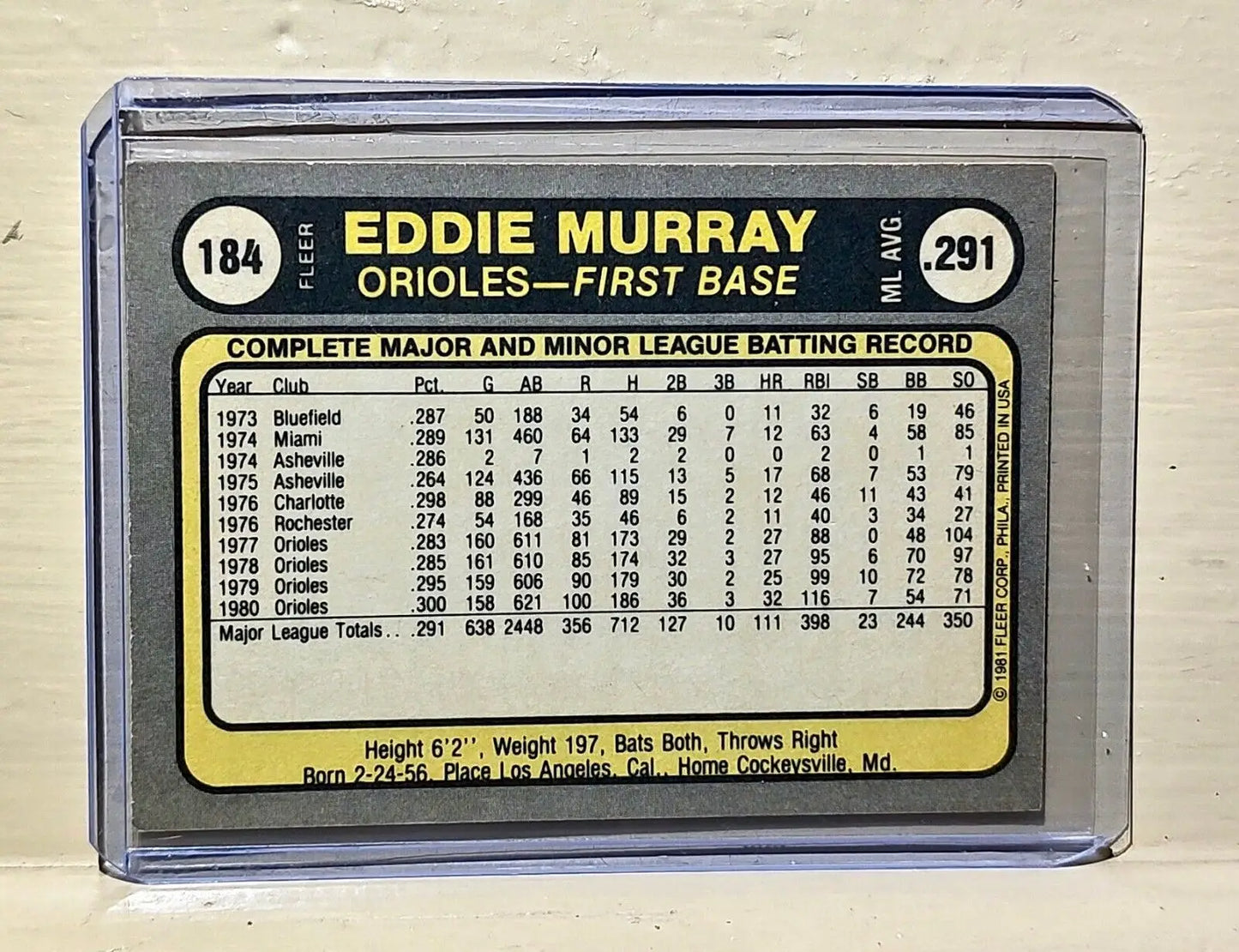 Eddie Murray 1981 Fleer MLB #184 Baseball Card Baltimore Orioles - Baseball Card Single