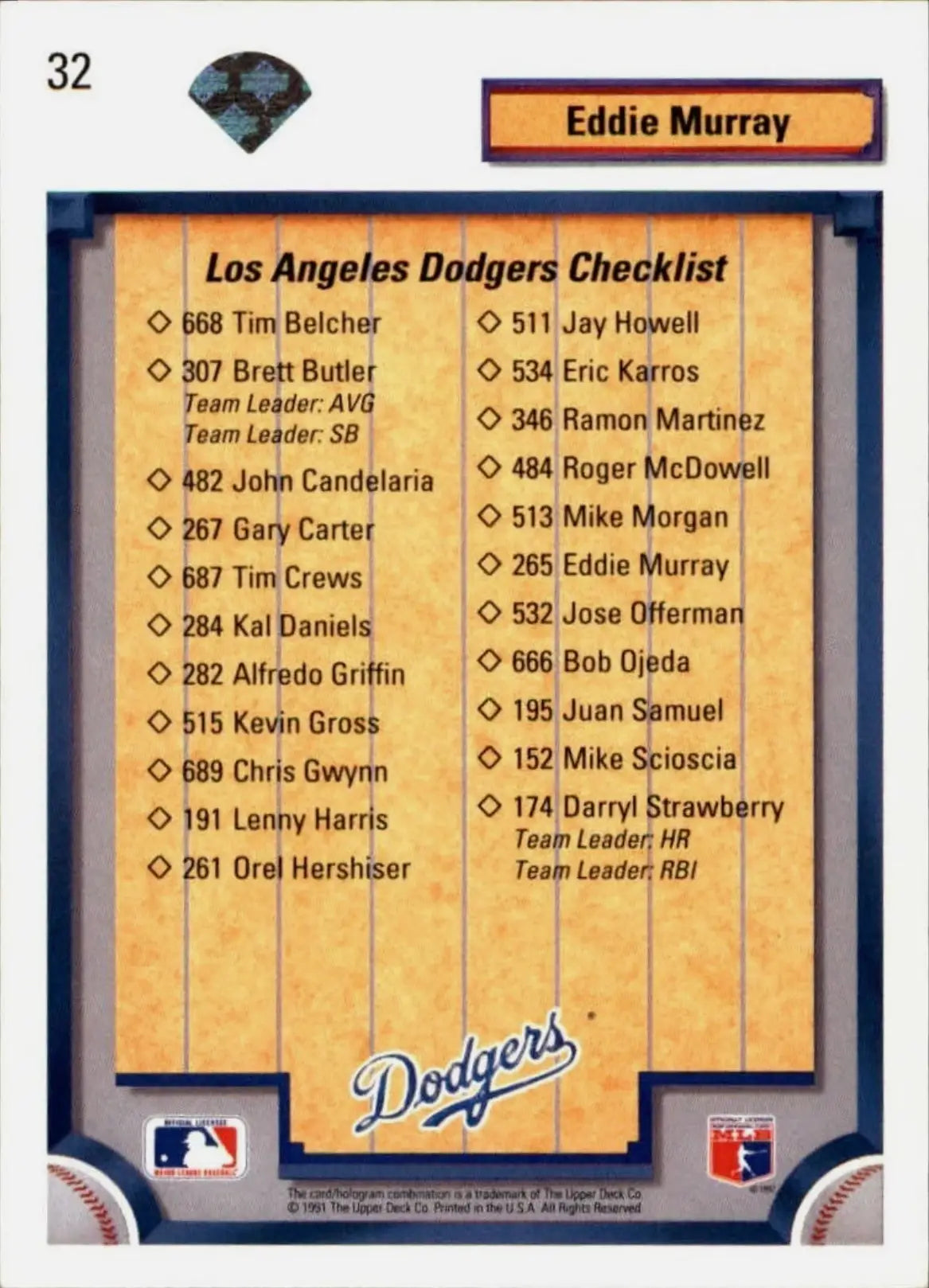 Eddie Murray 1992 Upper Deck MLB #32 Team Checklist Card Los Angeles Dodgers