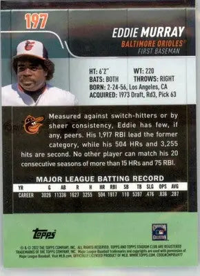Eddie Murray - 2022 Stadium Club Chrome - #197 - Baseball - Baseball Card Single
