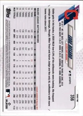 Eddie Rosario 2021 Topps #356 Cleveland Indians - Baseball Card Single
