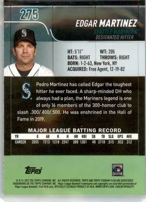 Edgar Martinez - 2022 Stadium Club Chrome - #275 - Baseball - Baseball Card Single