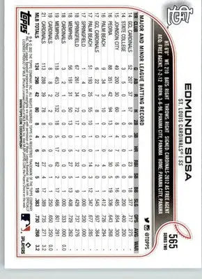 Edmundo Sosa - 2022 Topps - #565 - Baseball - Baseball Card Single