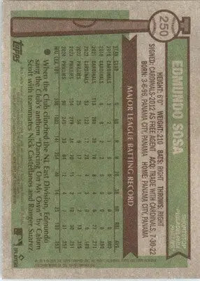 Edmundo Sosa - 2025 Topps Heritage - #250 - Baseball - Baseball Card Single