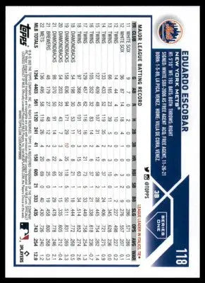 Eduardo Escobar 2023 Topps #118 New York Mets - Baseball Card Single