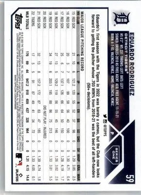 Eduardo Rodriguez - 2023 Topps - #59 - Baseball - Baseball Card Single