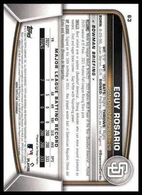 Eguy Rosario Rookie 2023 Bowman #63 San Diego Padres - Baseball Card Single