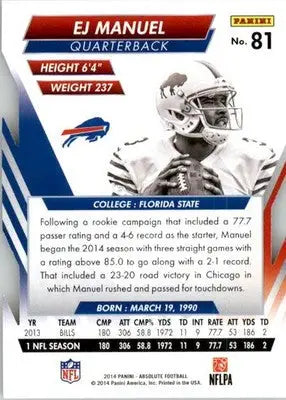 EJ Manuel - 2014 Panini Absolute - #81 - Retail Football - Football Card Single