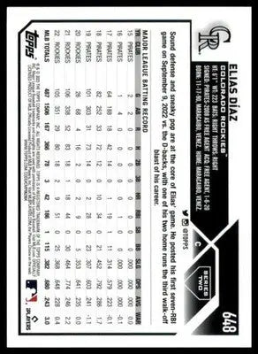 Elias Díaz 2023 Topps #648 Colorado Rockies - Baseball Card Single