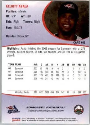 Elliott Ayala - 2010 Choice Somerset Patriots - #5 - AUTO Baseball - Baseball Card Single