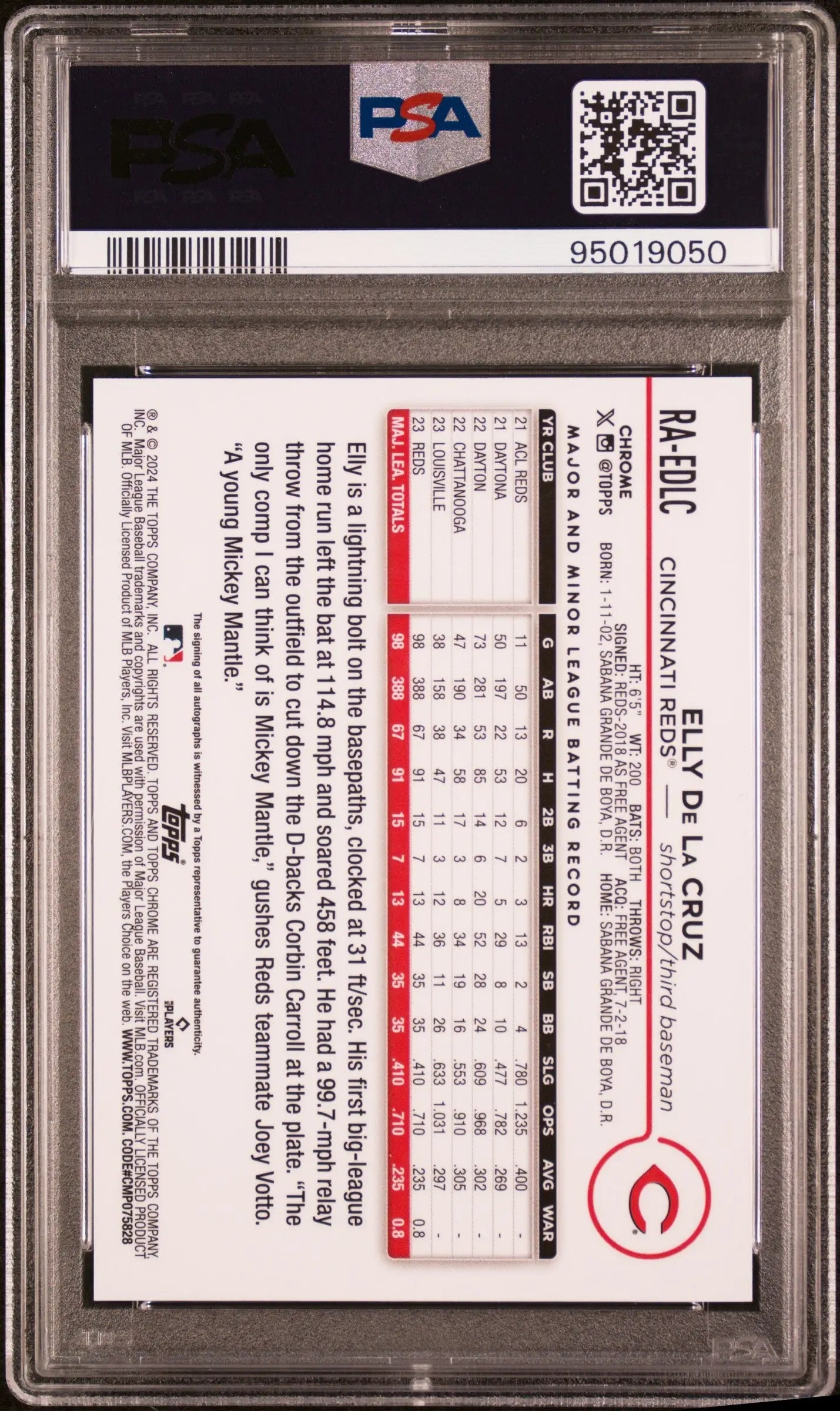 Elly de la Cruz 2024 Topps Chrome Orange Wave Refractor Auto #6/25 PSA 9 Mint - Baseball Card Single