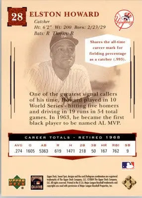 Elston Howard - 2004 Upper Deck Sweet Spot Classic - #28 - Baseball - Baseball Card Single