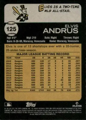 Elvis Andrus 2021 Topps Archives #125 Oakland Athletics - Baseball Card Single