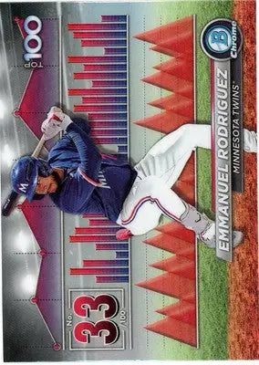 Emmanuel Rodriguez 2024 Bowman Bowman Scouts’ Top 100 #BTP-33 Minnesota Twins - Baseball Card Single