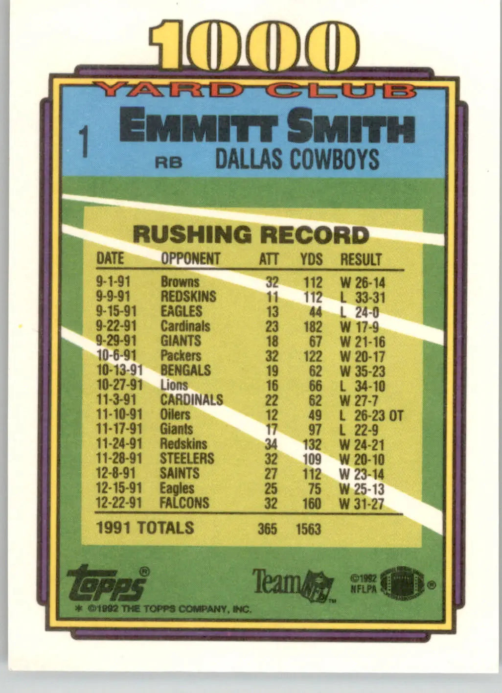 Emmitt Smith - 1992 Topps - #1 - 1000 Yard Club Football - Football Card Single