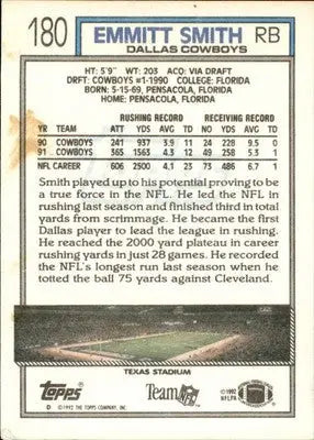 Emmitt Smith - 1992 Topps - #180b - Football - Football Card Single