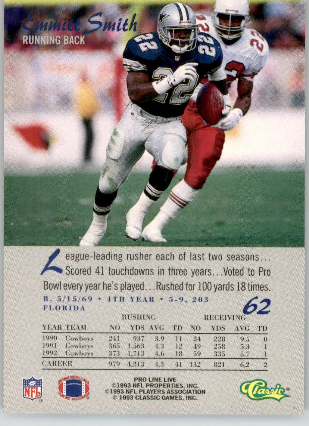 Emmitt Smith - 1993 Pro Line Live - #62 - Football