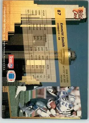 Emmitt Smith - 1993 Wild Card - #87 - Football - Football Card Single