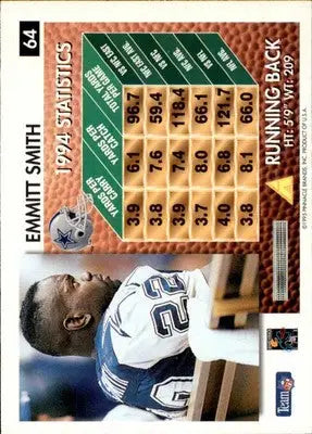 Emmitt Smith - 1995 Summit - #64 - Football - Football Card Single