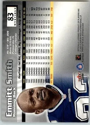 Emmitt Smith - 2000 Fleer Mystique - #83 - Football - Football Card Single