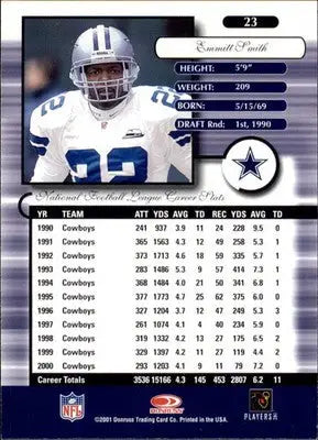 Emmitt Smith - 2001 Donruss Elite - #23 - Football - Football Card Single