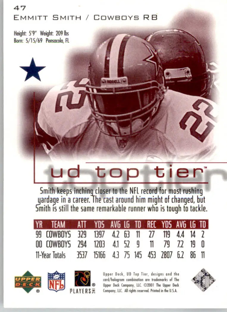Emmitt Smith - 2001 Upper Deck Top Tier - #47 - Football - Football Card Single